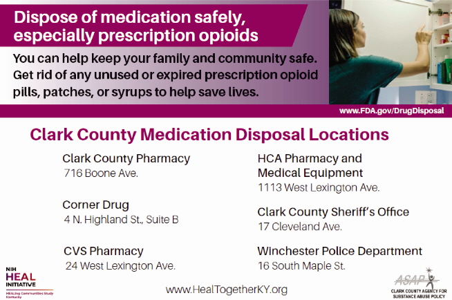 New Drug Disposal